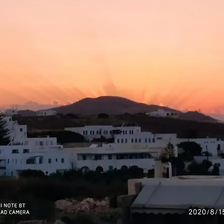 George's Point Of View *