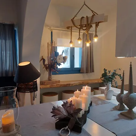 George's Point Of View